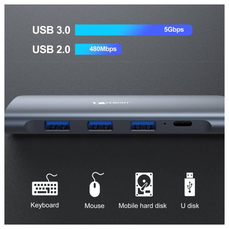 هاب 5 پورت ومونت مدل USB-3107